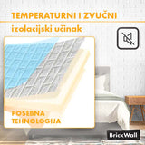BRICKWALL® – 3D SAMOLJEPLJIVE TAPETE (77 cm x 70 cm)